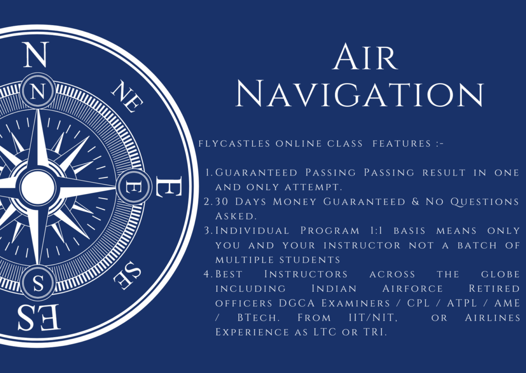 air navigation gps